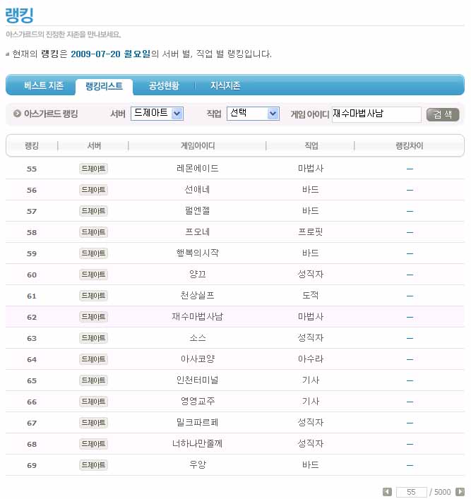 jaesoo_ranking.jpg